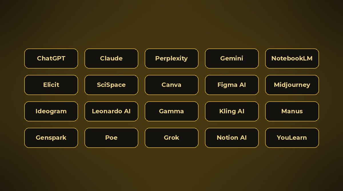 The 20 AI tools in this guide